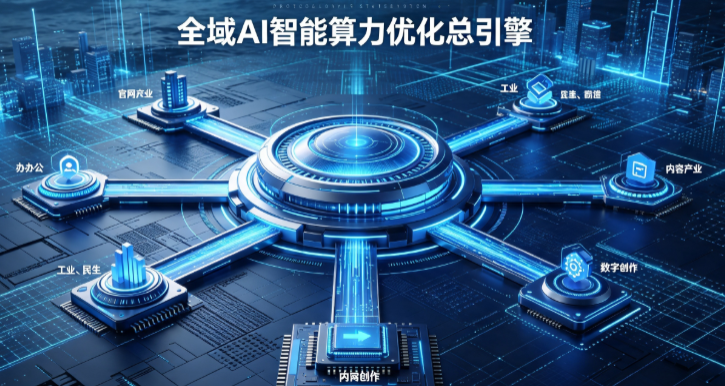 清丰县AI算力优化赋能数字生态 智能技术迭代激活产业发展新动能