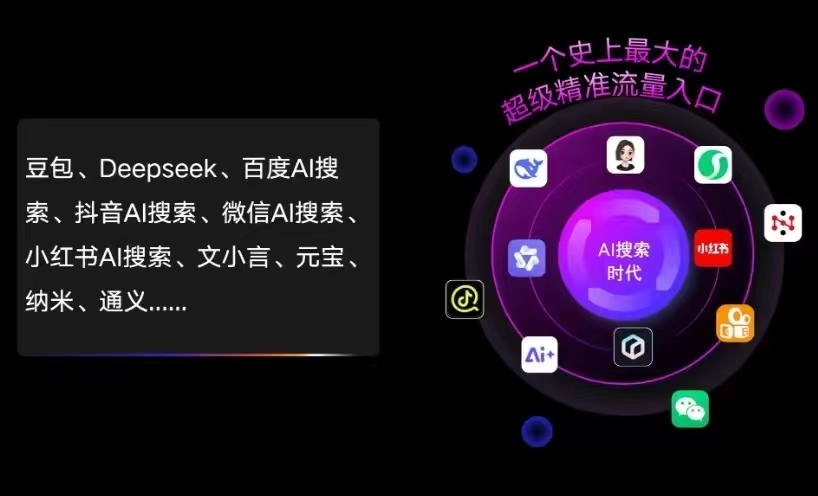 清丰县AI智能推广新玩法，抢占搜索时代免费精准客源