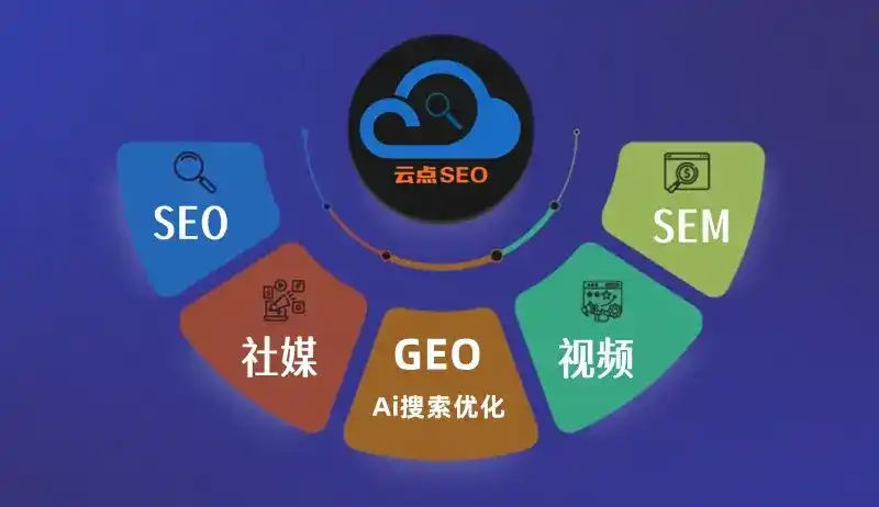 清丰县GEO优化：AI智能体时代取代SEO的全新内容优化逻辑