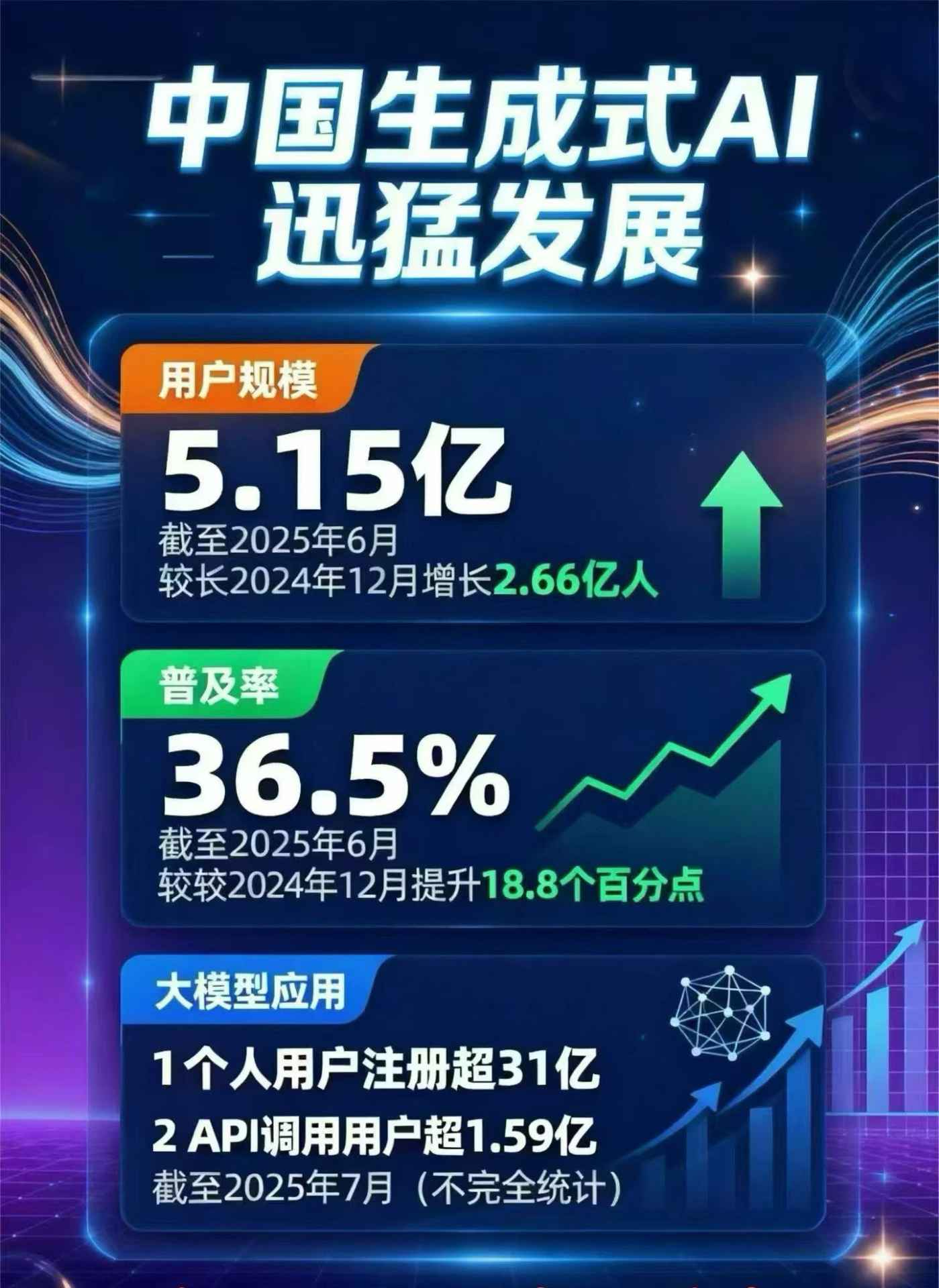 清丰县豆包GEO优化是什么？内容创作核心逻辑解析
