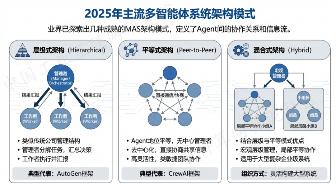 清丰县 AI 智能体商业应用探析：智能自主程序助力企业数字化升级
