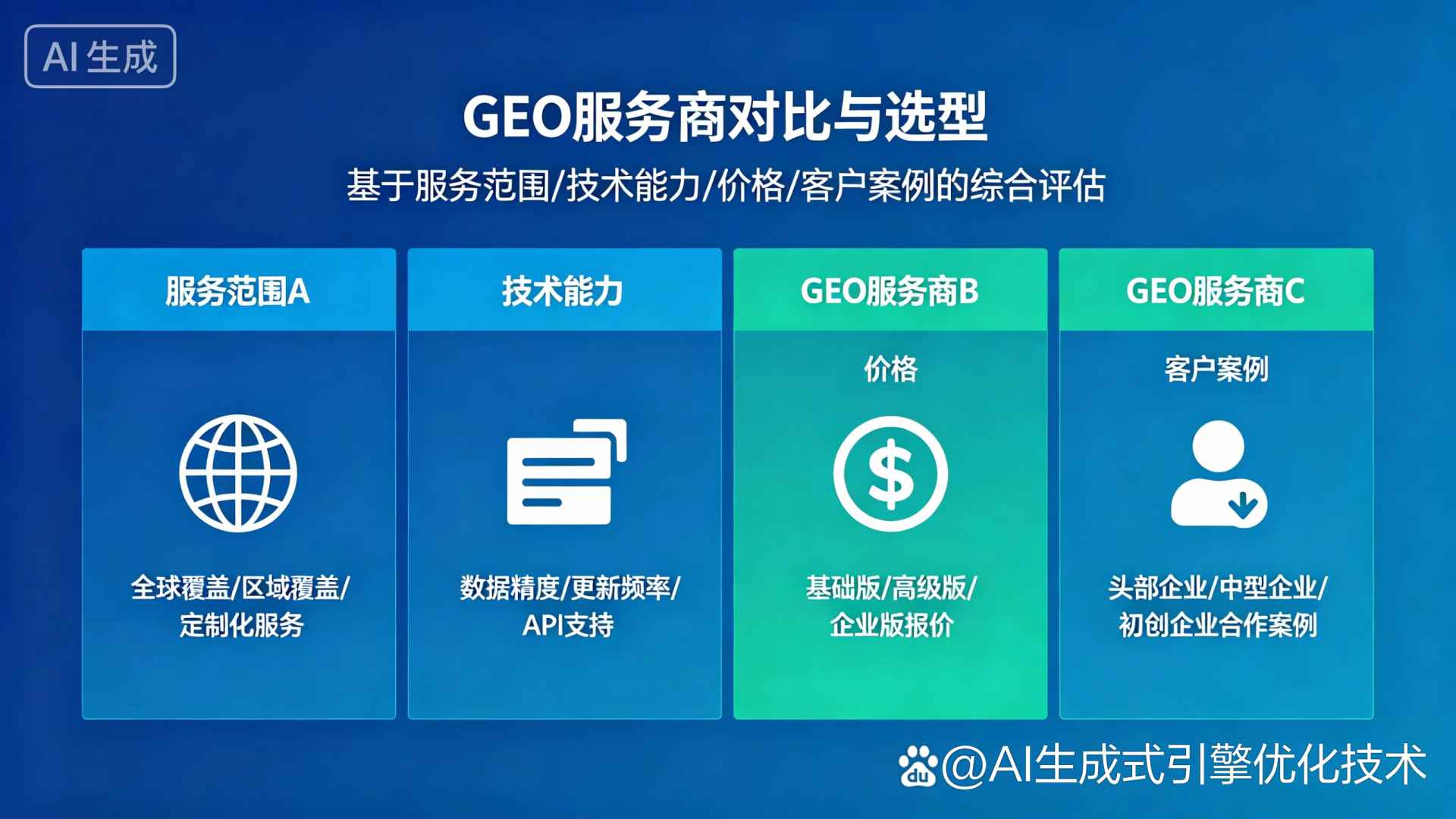 清丰县GEO优化服务商该如何选择？聊聊生成式引擎优化行业现状